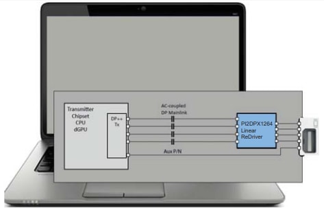 Diodes Incorporated PI2DPX1264 Linear ReDriver™